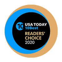 A circular badge with a black center and a blue and tan outer ring. In the center, text reads "USA TODAY Readers' Choice Awards 2020" with the number "10" next to it.